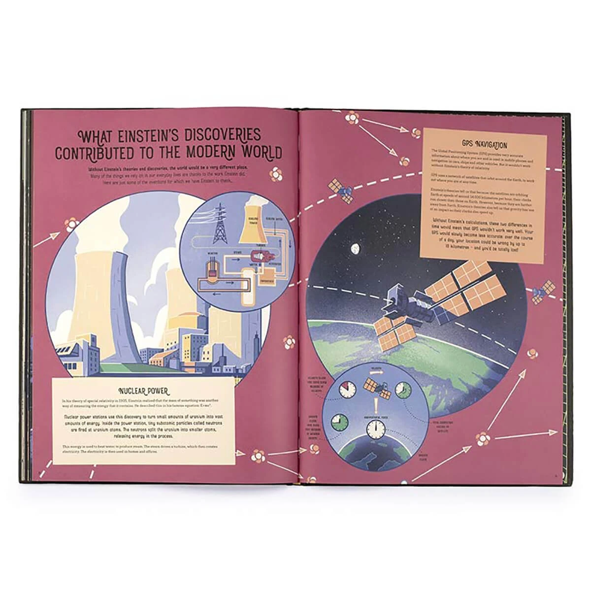 Albert Einstein's Theory Of Relativity By Carl Wilkinson & James Weston-Lewis - Image 4