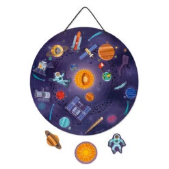 Magnetic Solar System Map By Janod