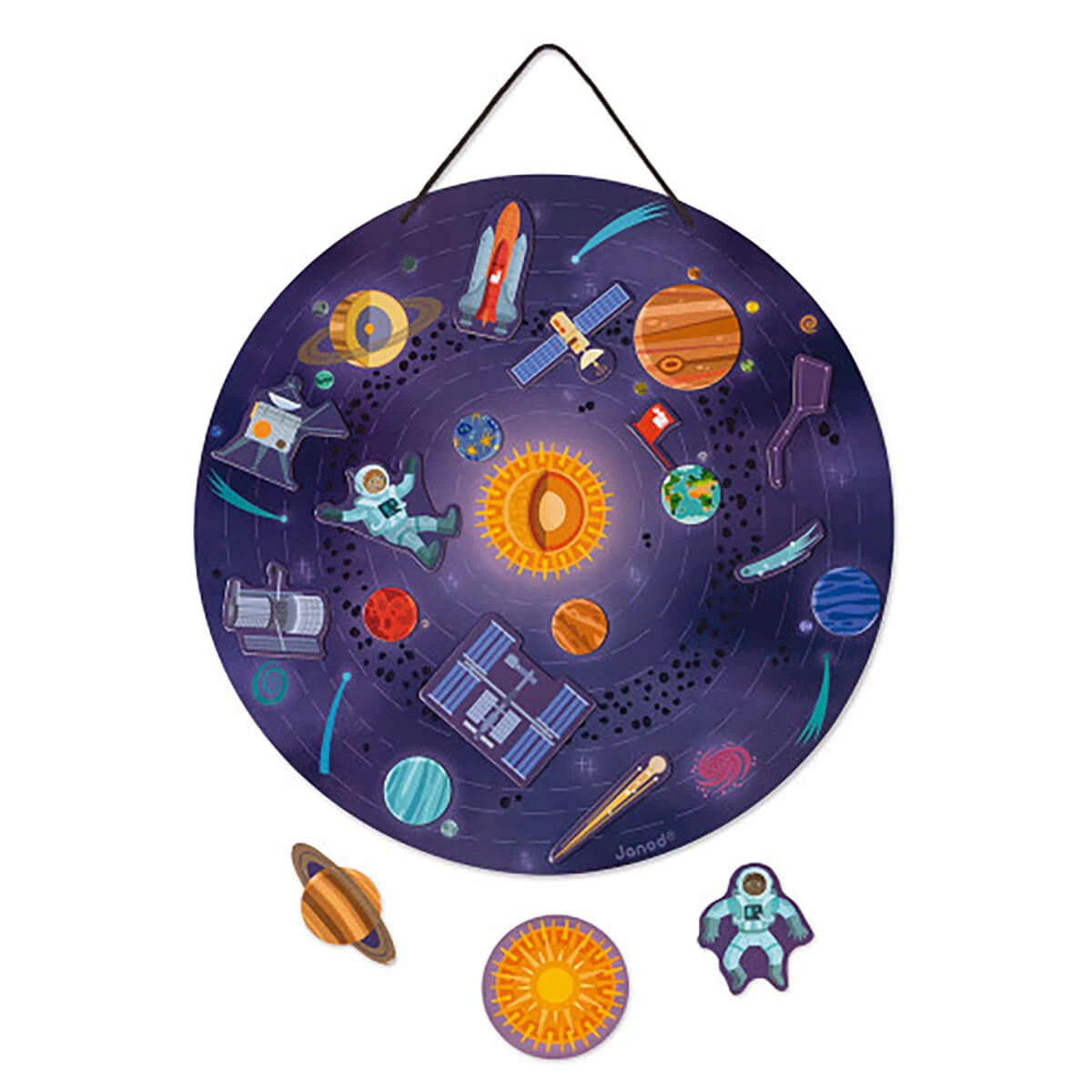 Magnetic Solar System Map By Janod