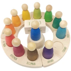 Perpetual Calendar By Grapat