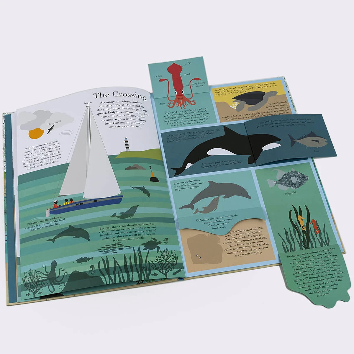 At The Sea By Emma Guiliani - Image 9